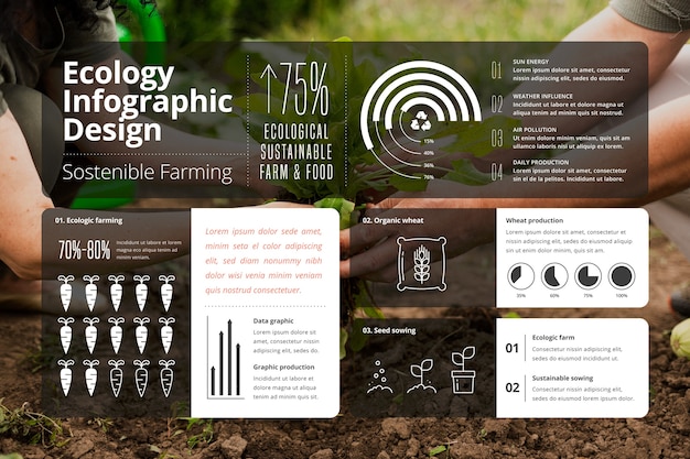 Free vector ecology infographic with photo