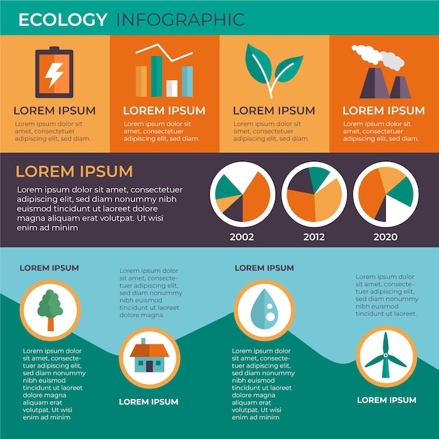 Infografica ecologia con design retrò colori