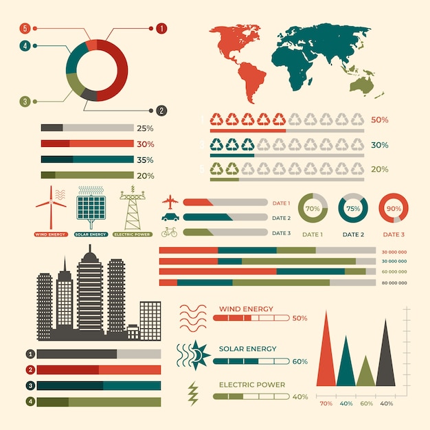 Ecology Infographic: Retro Colors in Flat Design