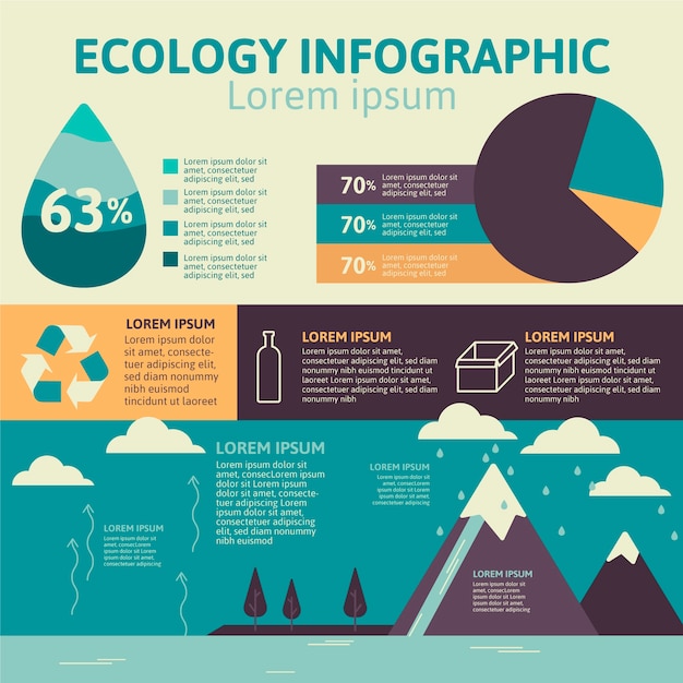 フラットなデザインでレトロな色と生態インフォグラフィック