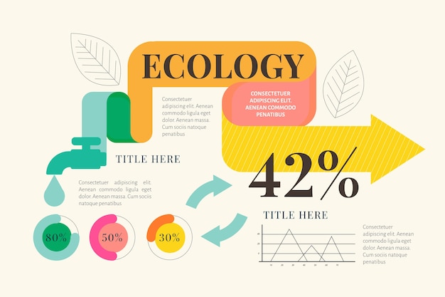 Vettore gratuito infografica ecologia con colori retrò