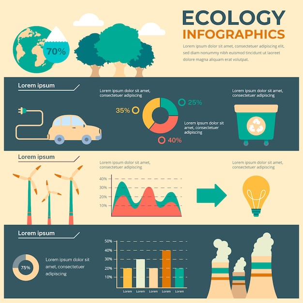 Vettore gratuito infografica ecologia con colori retrò