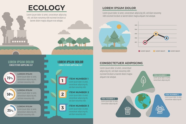 Ecology infographics charts concept