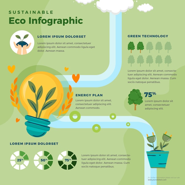 Ecology and sustainable development hand drawn flat sdg infographic