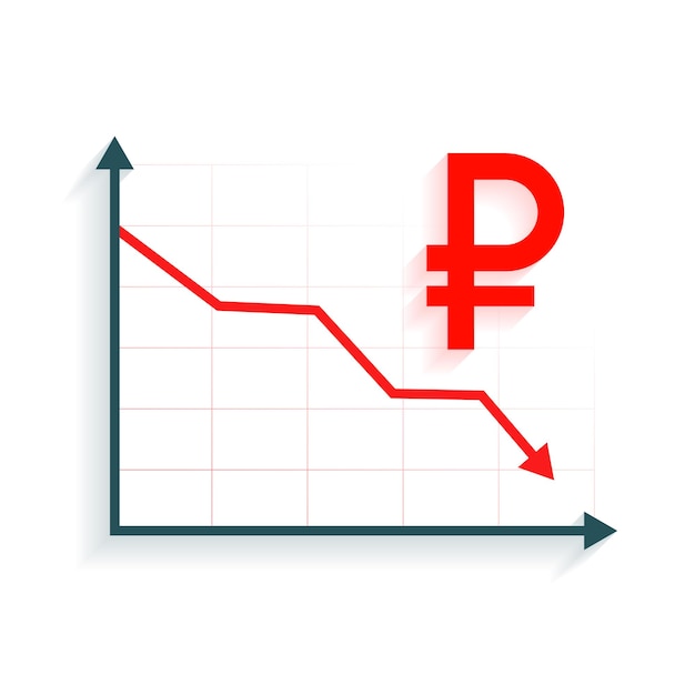 Economic crisis with ruble downfall concept