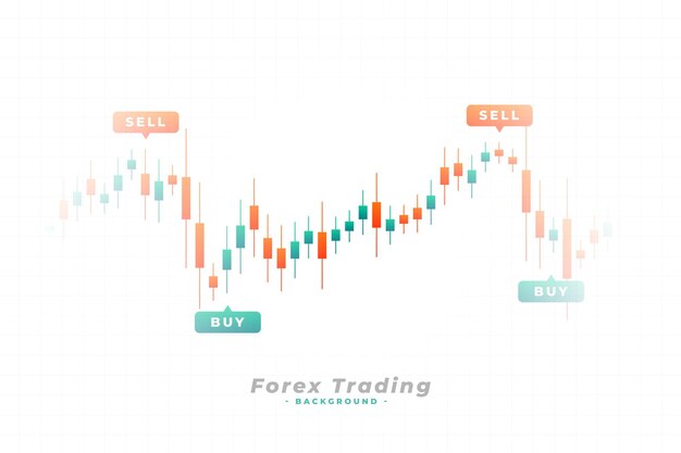 Economic world forex trading background