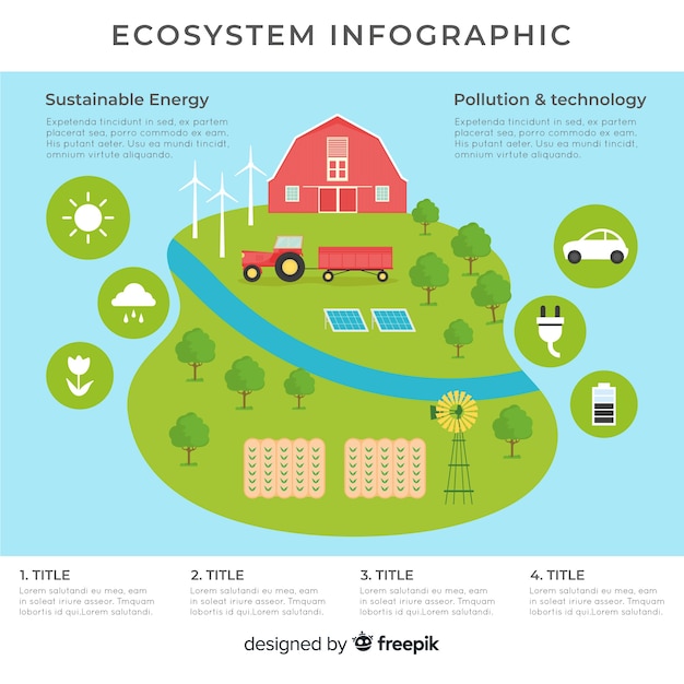 생태계 infographic 배경