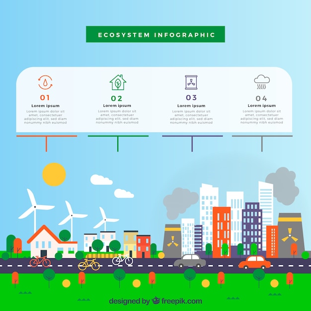 Free vector ecosystem infographic concept