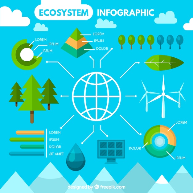 Vettore gratuito concetto di infografica ecosistema