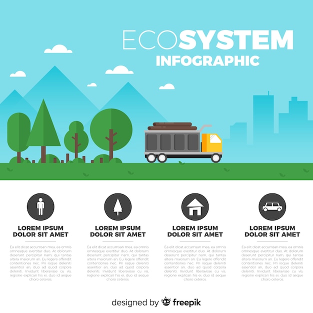 Экосистемная инфографическая концепция