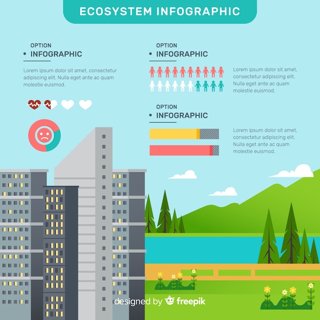 Бесплатное векторное изображение Экосистемная инфографическая концепция