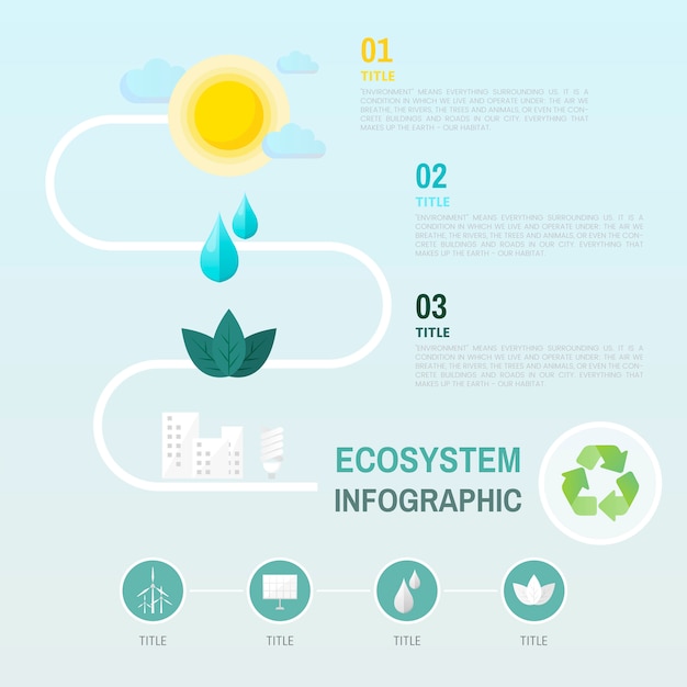 Vettore di conservazione ambientale infographic ecosistema