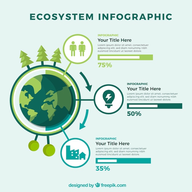 Free vector ecosystem infographics