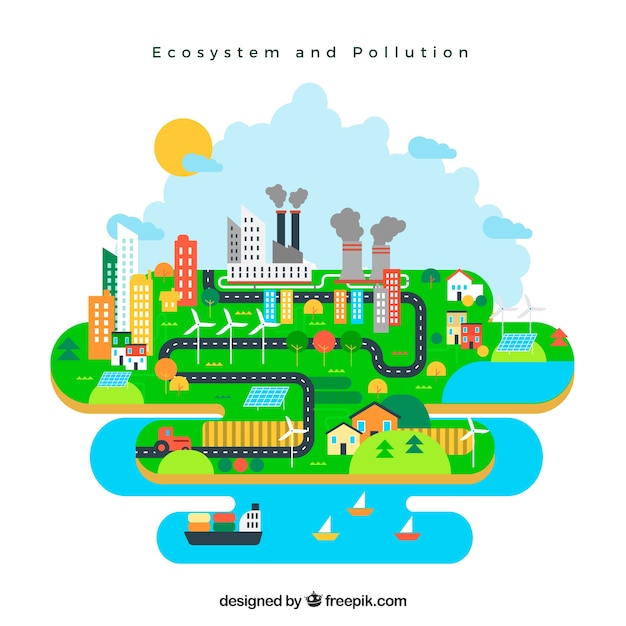 Ecosystem and pollution concept in flat style