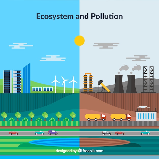 Ecosystem and pollution design in flat style