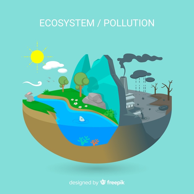 Free vector ecosystem vs pollution background