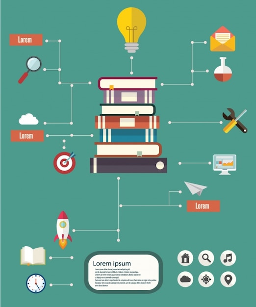 Istruzione modello infografica