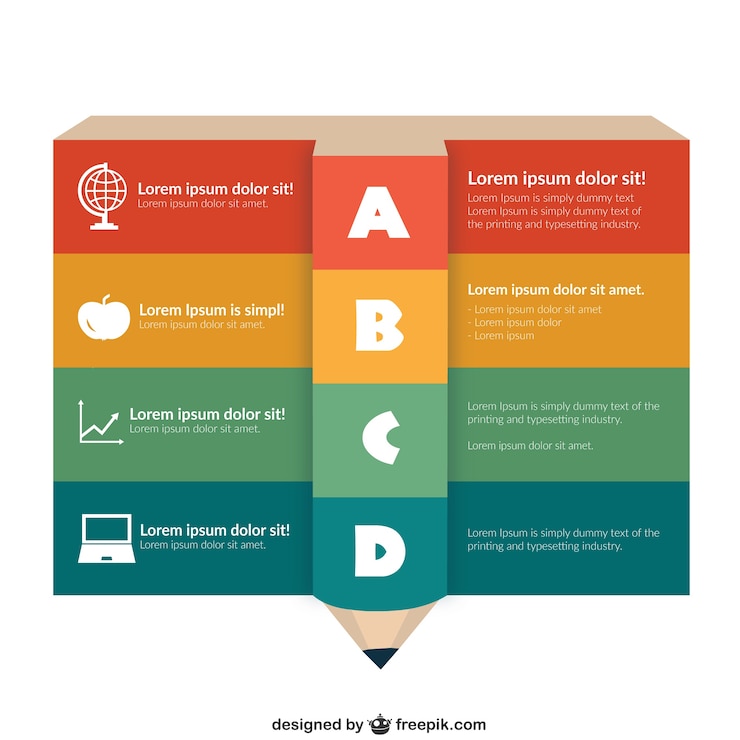 Free Vector education infographic template