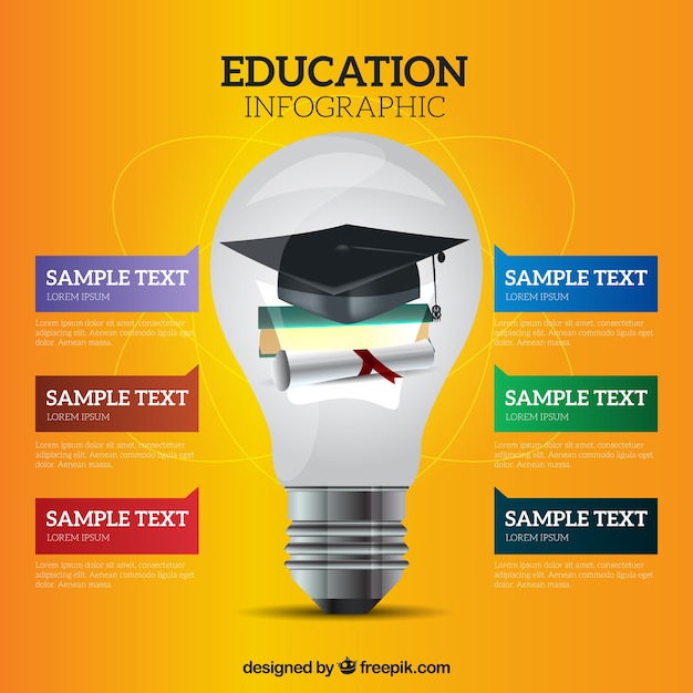 Free vector education infographic with a light bulb