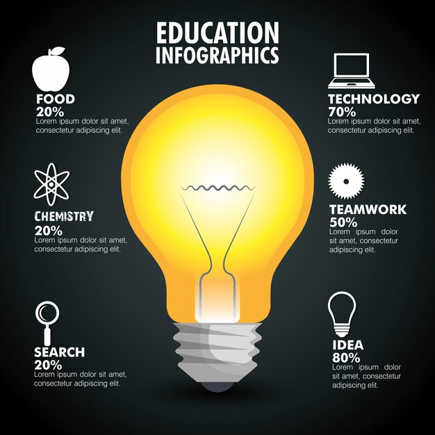 инфографика образования