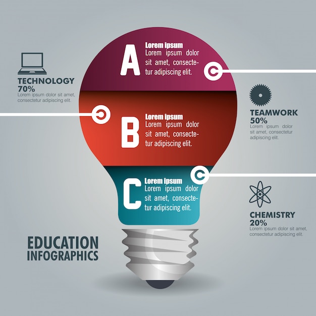 Educazione infografica