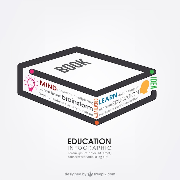 Free vector education infographics