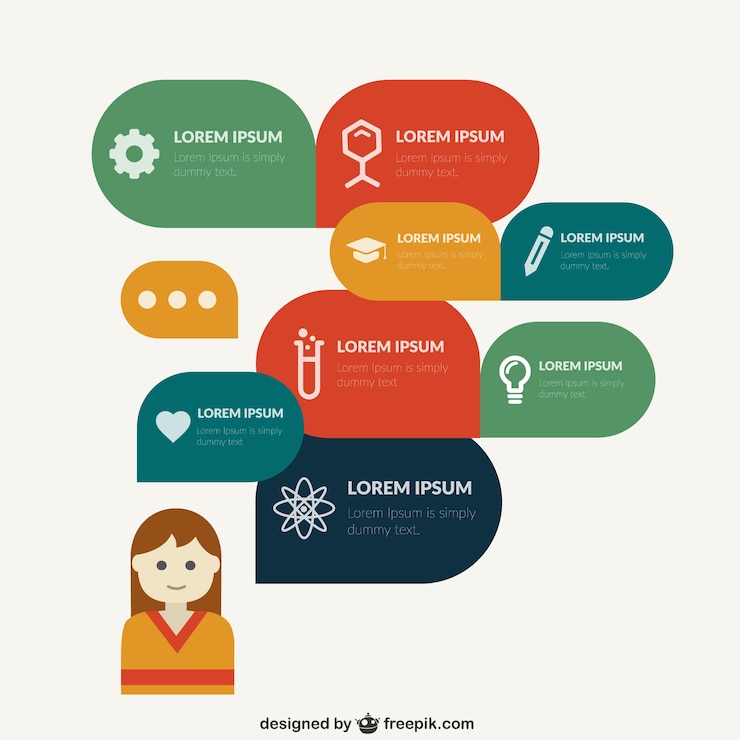Free Vector education vintage infography