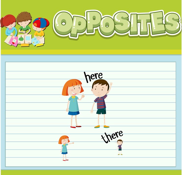 Free Vector education word card of english opposites word