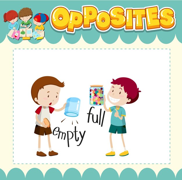 Education word card of English opposites word