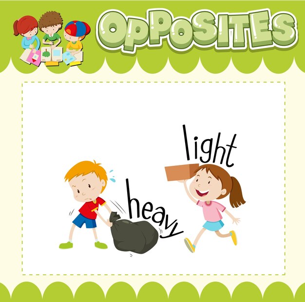 Education word card of English opposites word