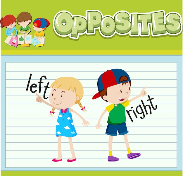 Education word card of English opposites word