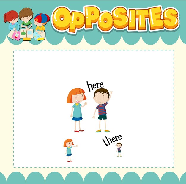 Education word card of English opposites word