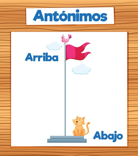 スペイン語の教育対義語「ダウン」と「アップ」を意味するアバホとアリバ