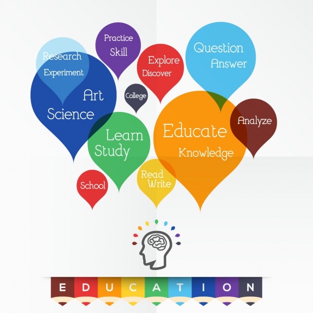 Free Vector educational background with keywords