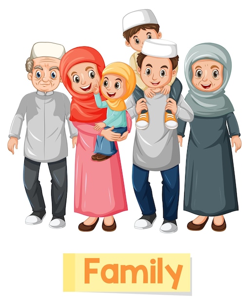 Free vector educational english word card of muslim family members