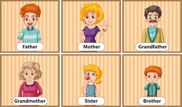 무료 벡터 가족 구성원의 교육용 영어 단어 카드
