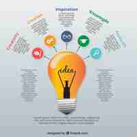 Free vector educational infographic with a bulb light