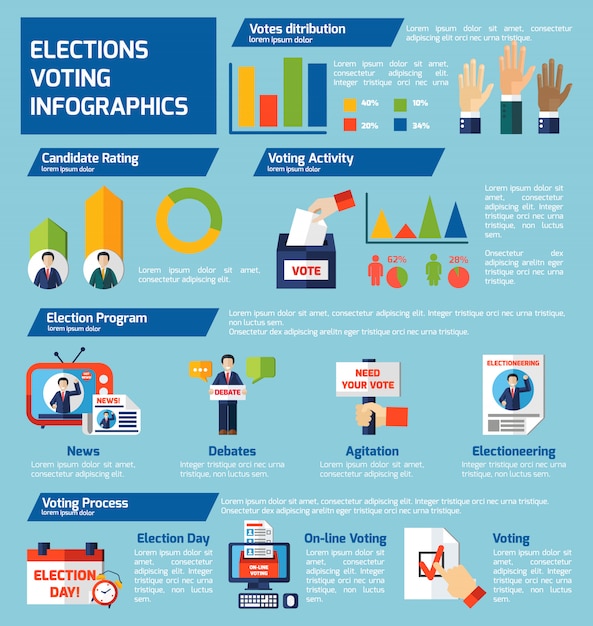 Free vector elections and voting flat infographics