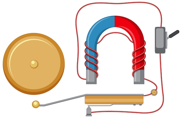 Free vector electric bell experiment with magnet