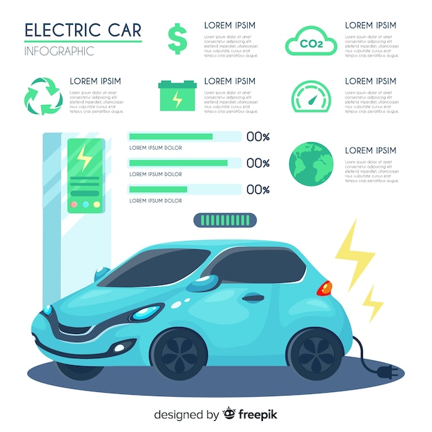 Vettore gratuito auto elettrica infografica