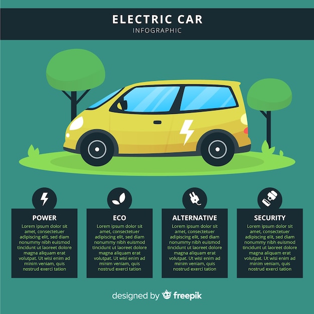 Electric car infographic