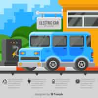 Vettore gratuito auto elettrica infografica