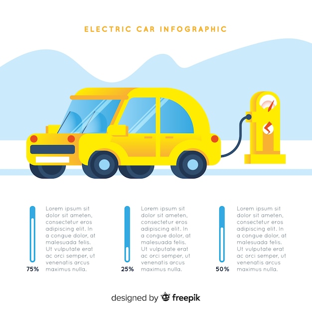 Auto elettrica infografica