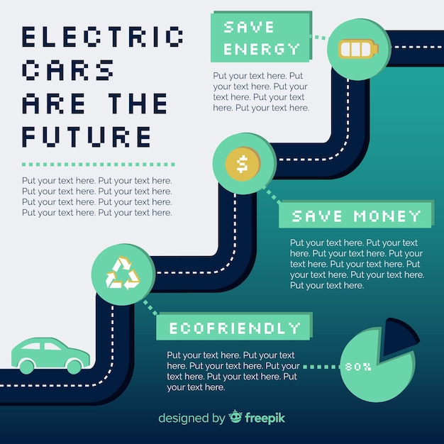 Auto elettrica infografica