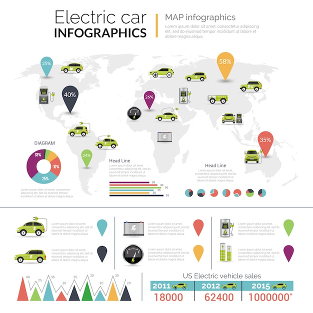 Free vector electric car infographics