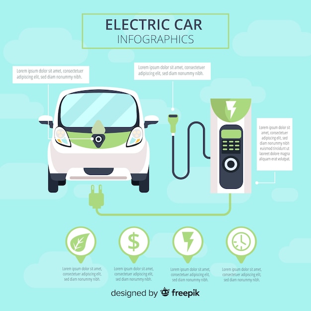 Vettore gratuito infografica auto elettrica