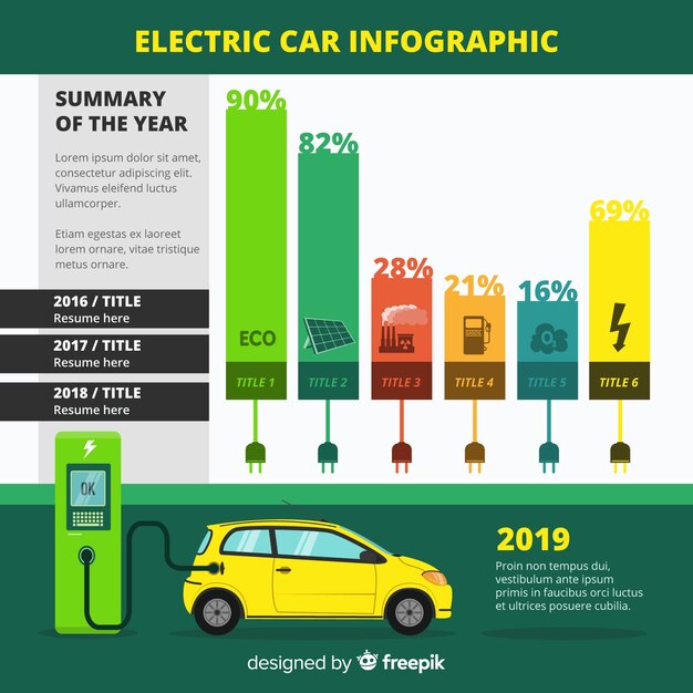 전기 자동차 인포 그래픽
