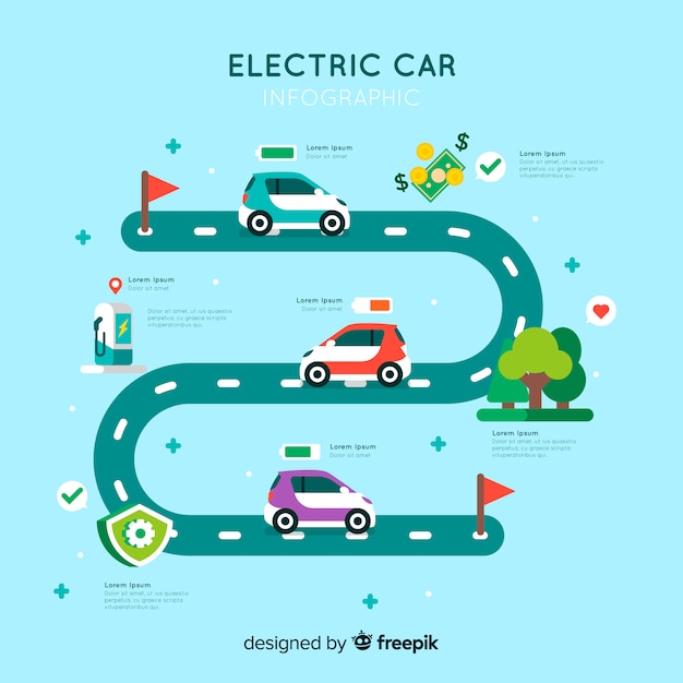 Electric car infographics