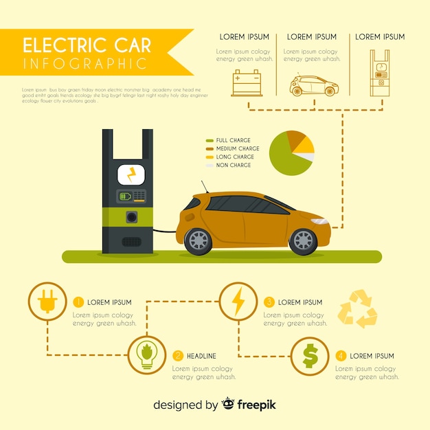 전기 자동차 인포 그래픽