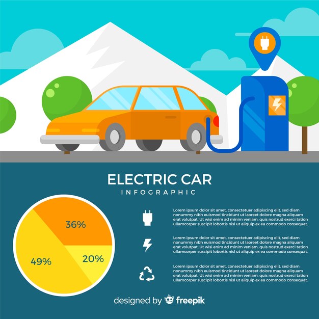 Vettore gratuito infografica auto elettrica